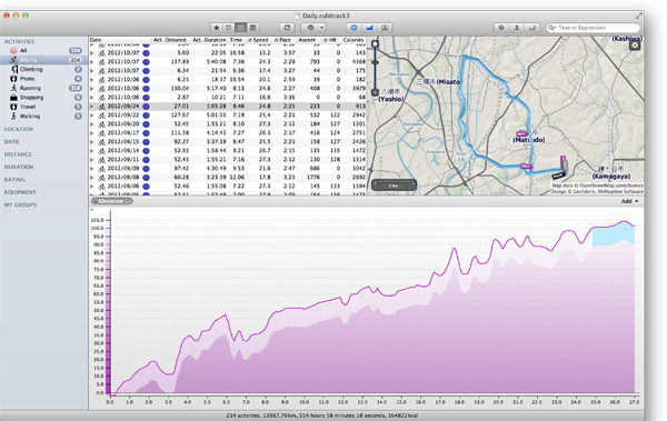 Elevation.png Elevation