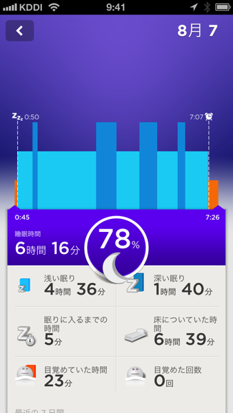 UpResult2.PNG UpResult2