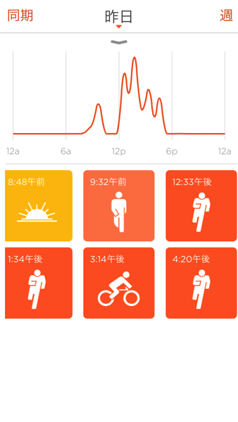 shine_fig1.PNG shine_fig1