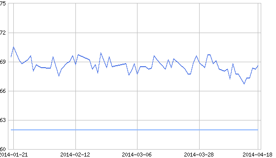 graph.png Graph