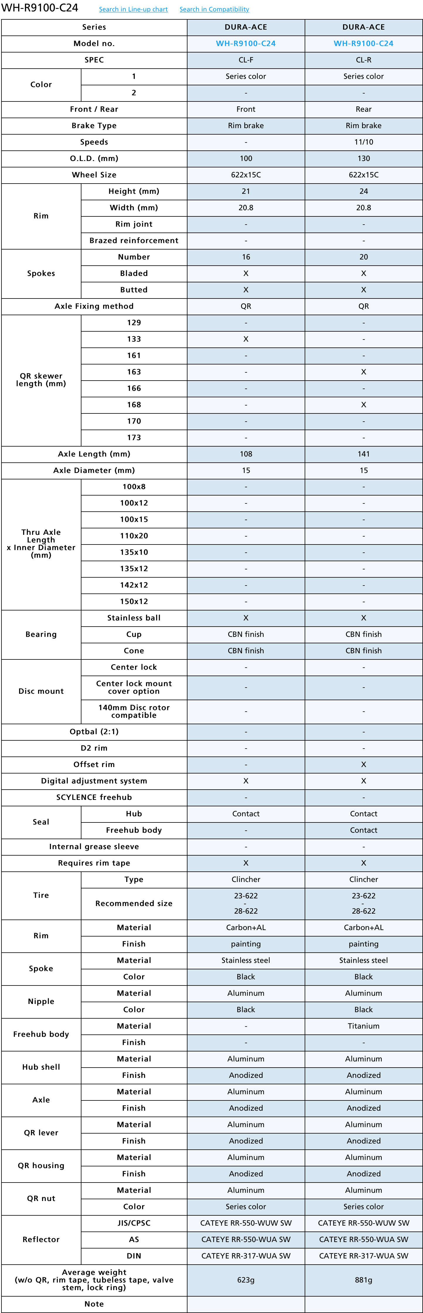 WH-R9100-C24 SPEC