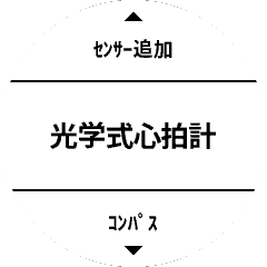 光学式心拍計