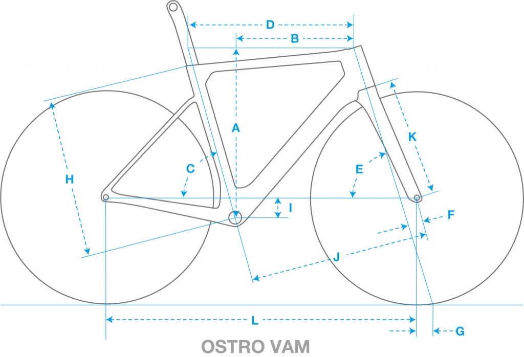OstroVAM Geometry 1024x697